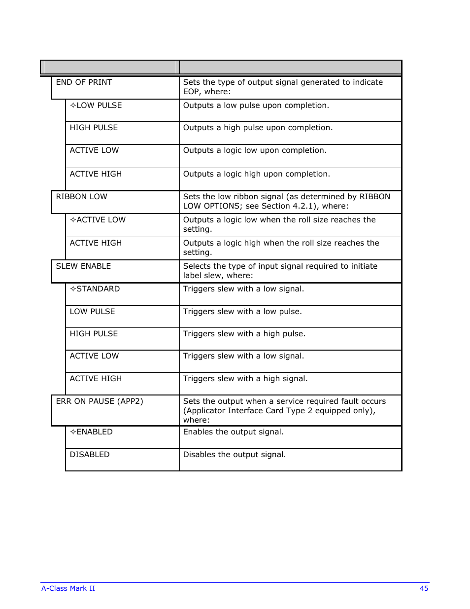 Datamax-O'Neil A-Class Mark II Operator’s Manual User Manual | Page 55 / 160