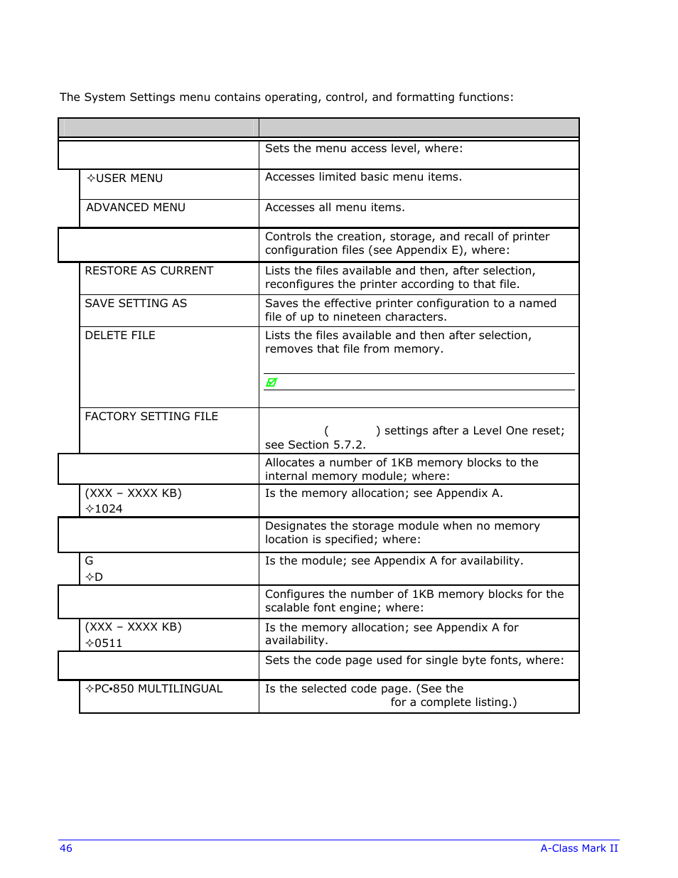 Datamax-O'Neil A-Class Mark II Operator’s Manual User Manual | Page 56 / 160