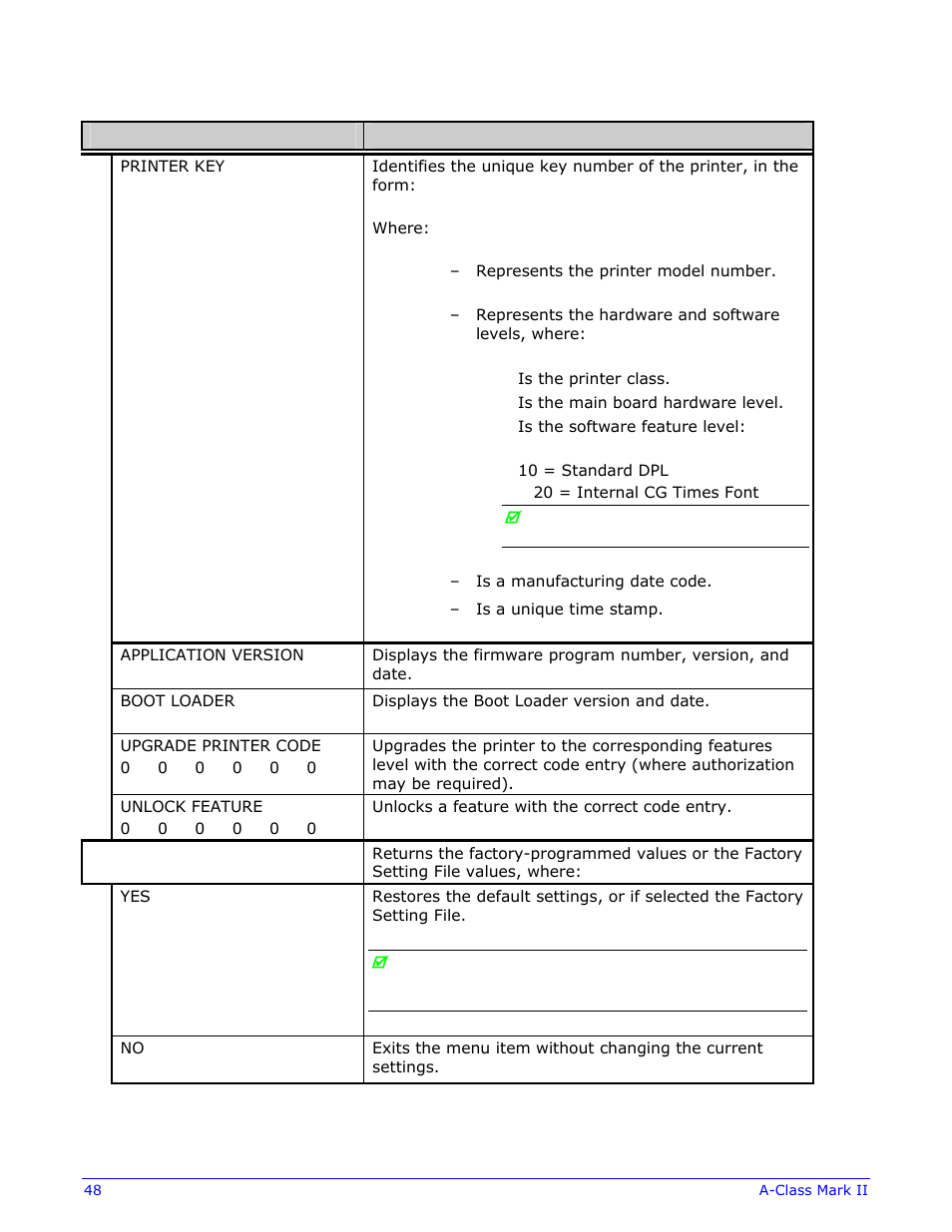 Datamax-O'Neil A-Class Mark II Operator’s Manual User Manual | Page 58 / 160
