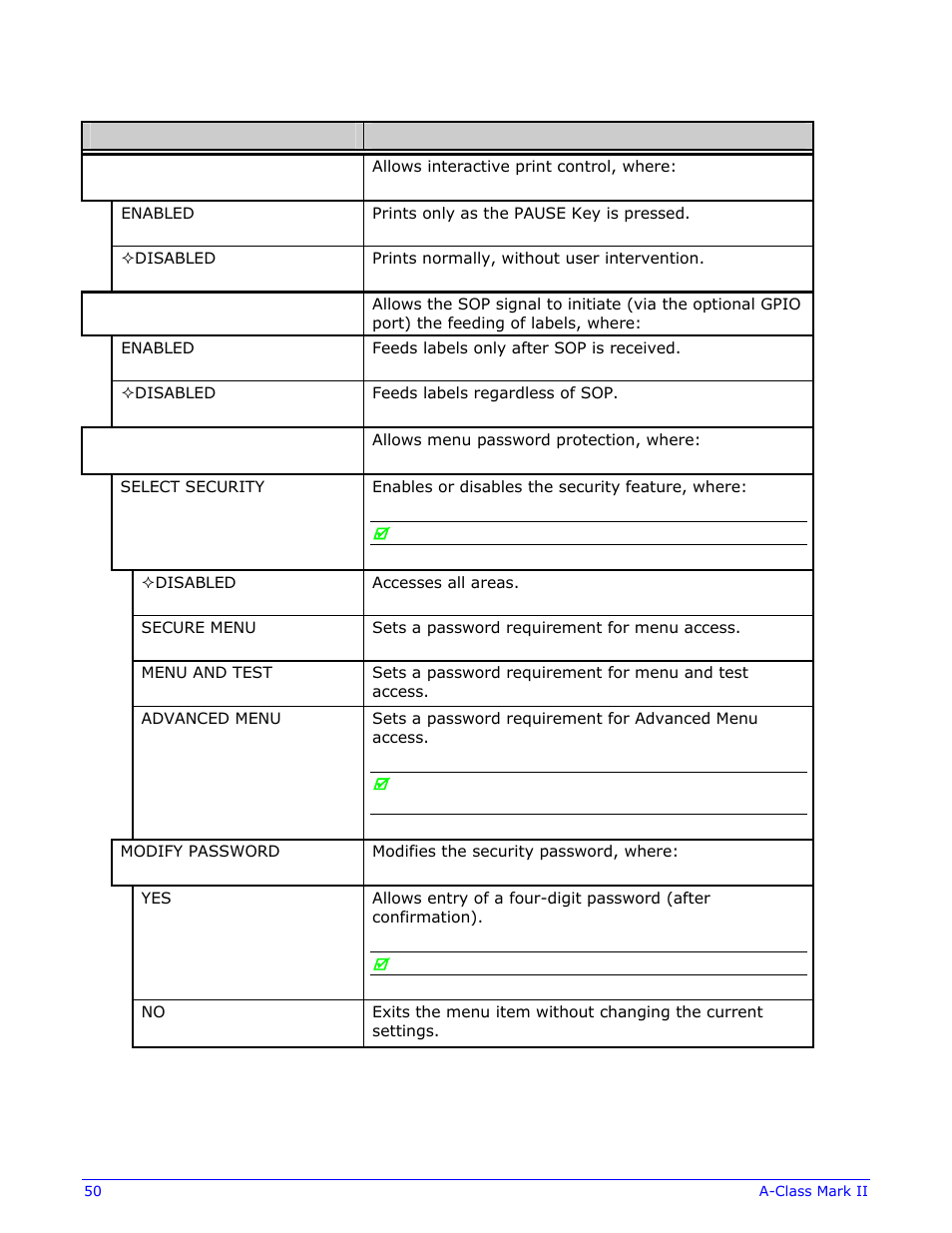 Datamax-O'Neil A-Class Mark II Operator’s Manual User Manual | Page 60 / 160