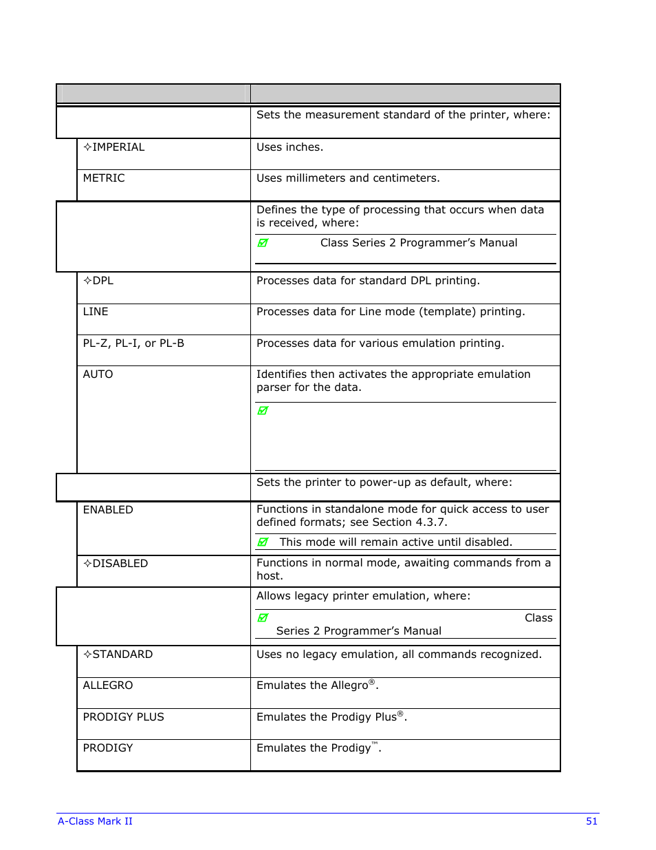 Datamax-O'Neil A-Class Mark II Operator’s Manual User Manual | Page 61 / 160