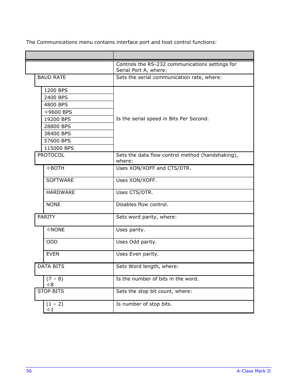 Datamax-O'Neil A-Class Mark II Operator’s Manual User Manual | Page 66 / 160