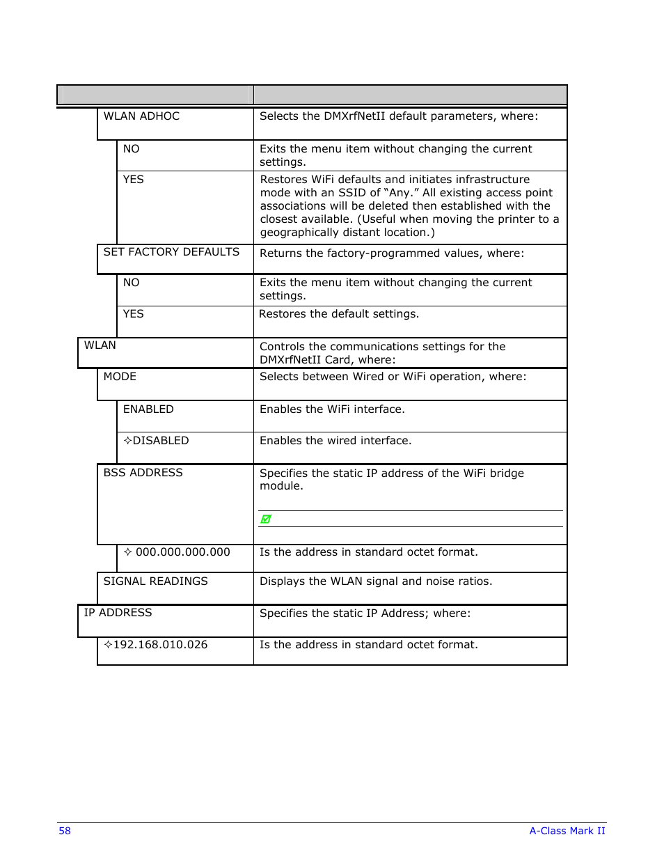 Datamax-O'Neil A-Class Mark II Operator’s Manual User Manual | Page 68 / 160