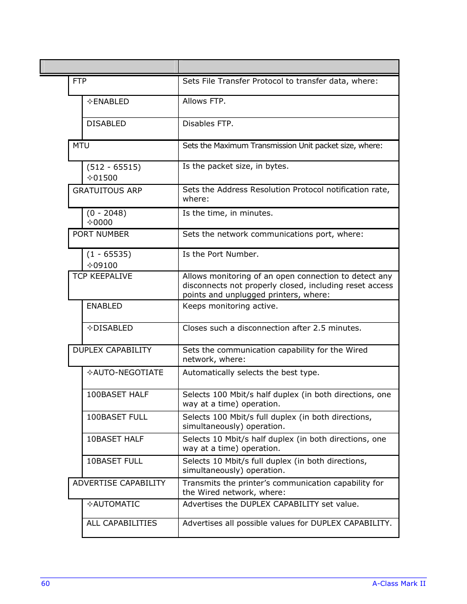 Datamax-O'Neil A-Class Mark II Operator’s Manual User Manual | Page 70 / 160