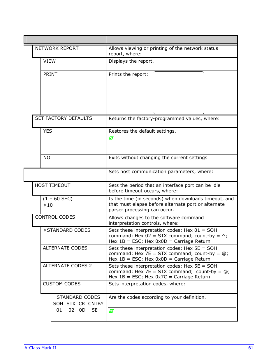 Datamax-O'Neil A-Class Mark II Operator’s Manual User Manual | Page 71 / 160