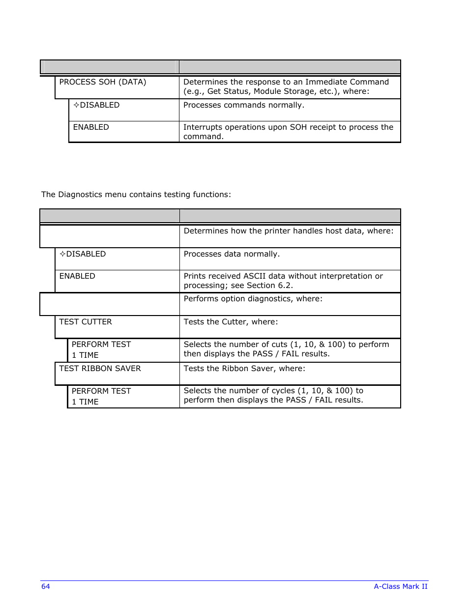 Datamax-O'Neil A-Class Mark II Operator’s Manual User Manual | Page 74 / 160