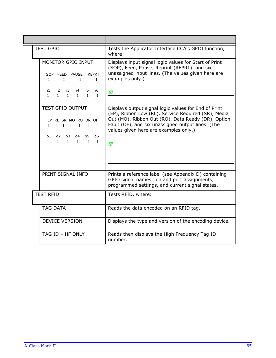 Datamax-O'Neil A-Class Mark II Operator’s Manual User Manual | Page 75 / 160
