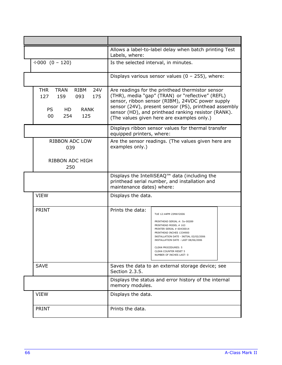 Datamax-O'Neil A-Class Mark II Operator’s Manual User Manual | Page 76 / 160