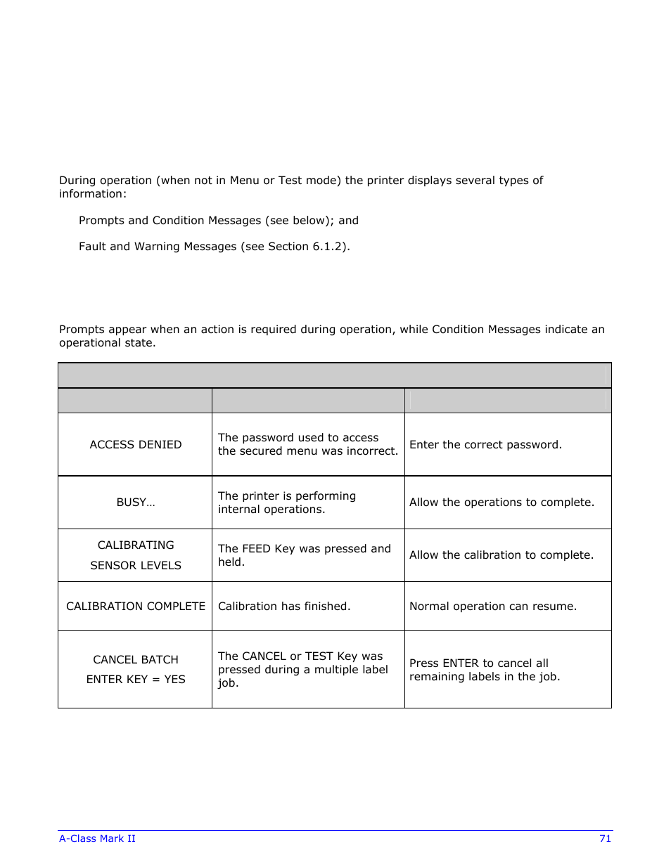 Operating, adjusting and maintaining the printer, 1 displayed messages | Datamax-O'Neil A-Class Mark II Operator’s Manual User Manual | Page 81 / 160