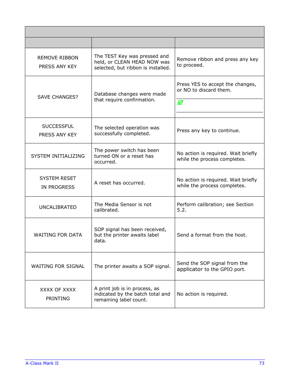 Datamax-O'Neil A-Class Mark II Operator’s Manual User Manual | Page 83 / 160