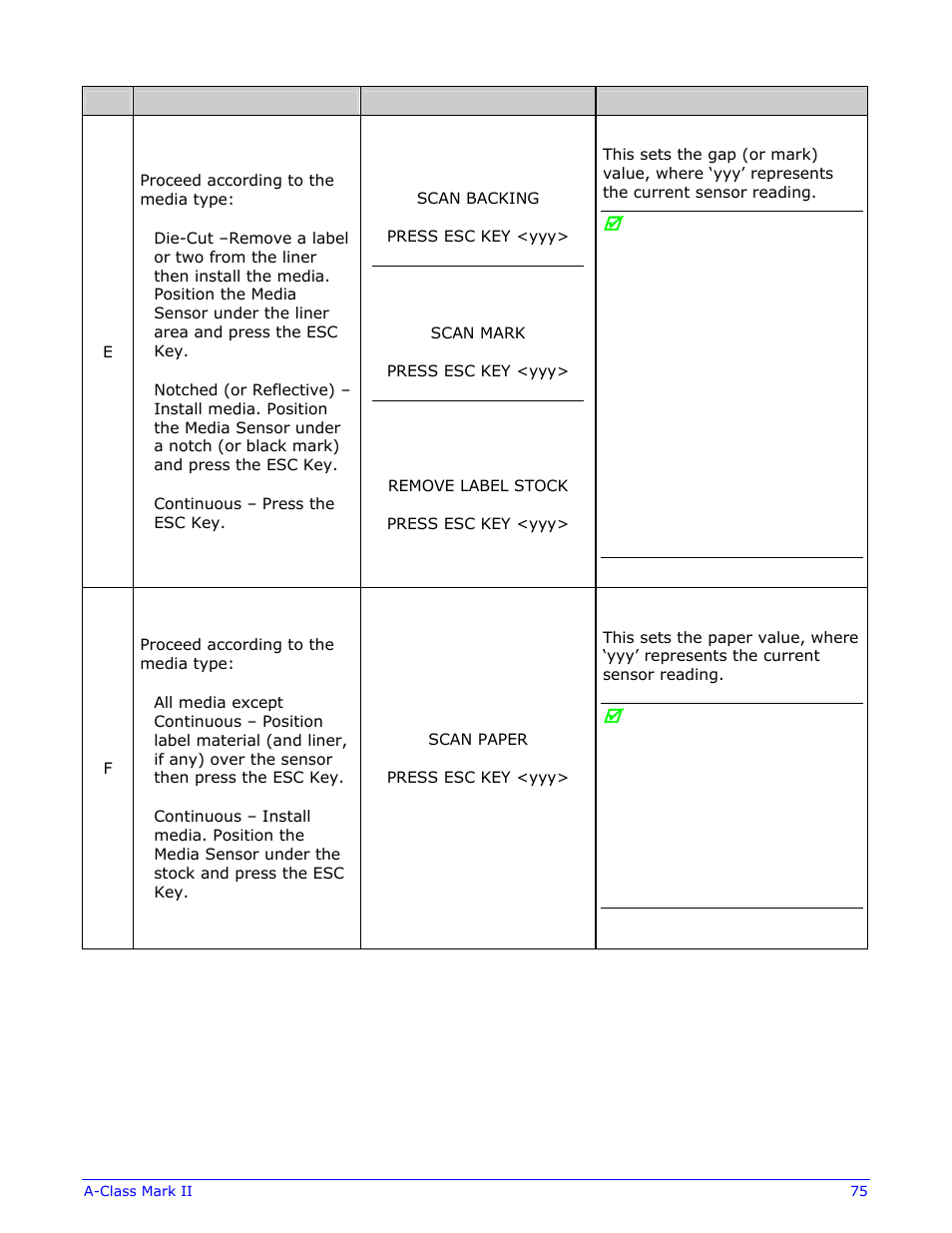 Datamax-O'Neil A-Class Mark II Operator’s Manual User Manual | Page 85 / 160