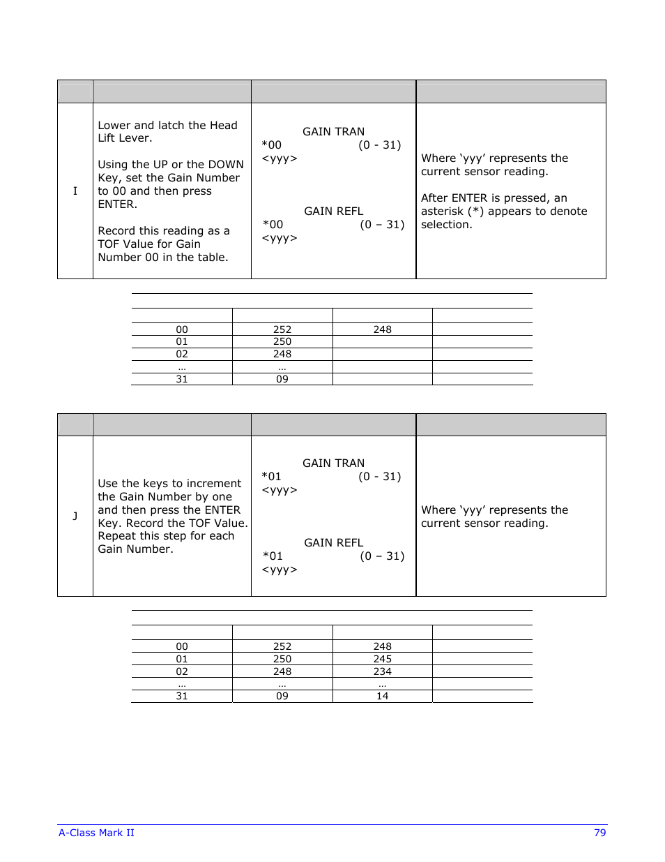 Datamax-O'Neil A-Class Mark II Operator’s Manual User Manual | Page 89 / 160