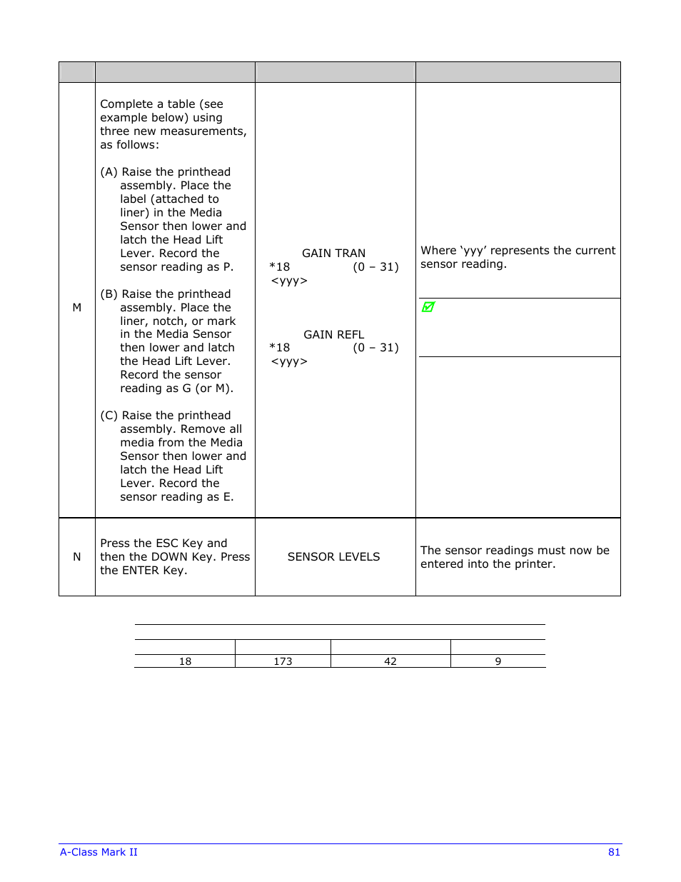 Datamax-O'Neil A-Class Mark II Operator’s Manual User Manual | Page 91 / 160