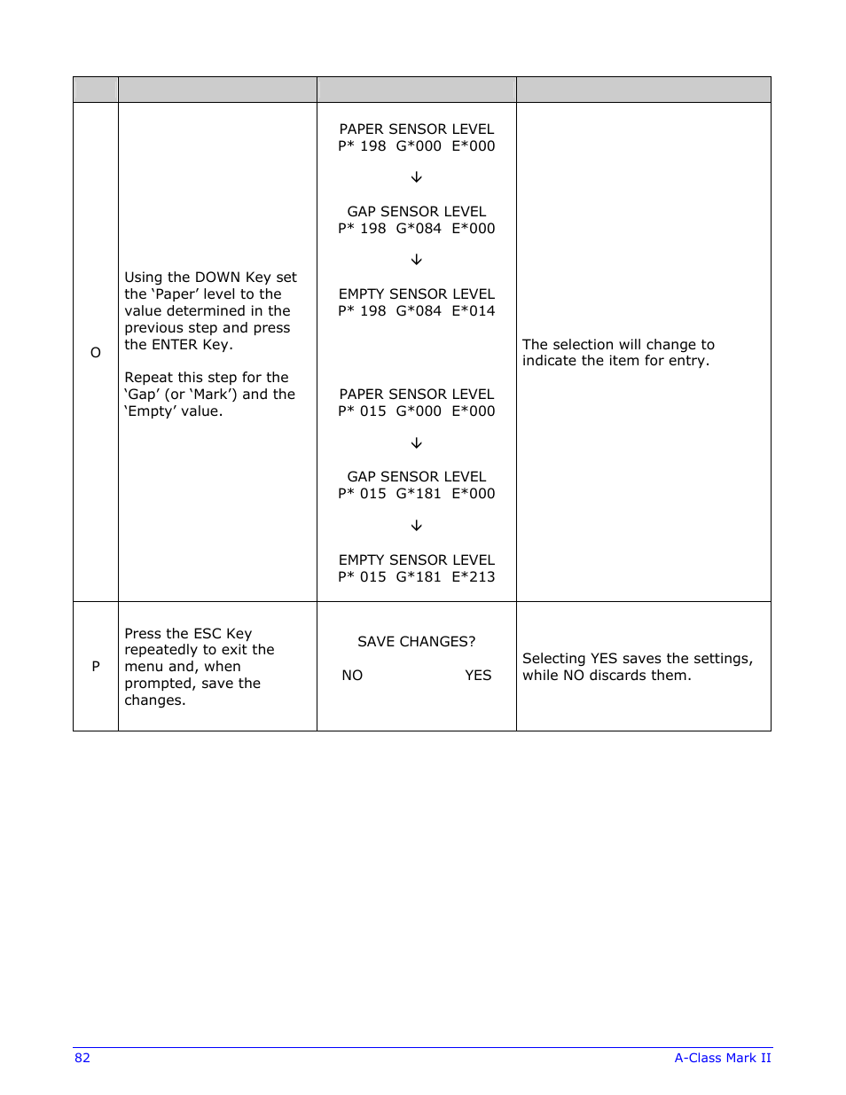 Datamax-O'Neil A-Class Mark II Operator’s Manual User Manual | Page 92 / 160