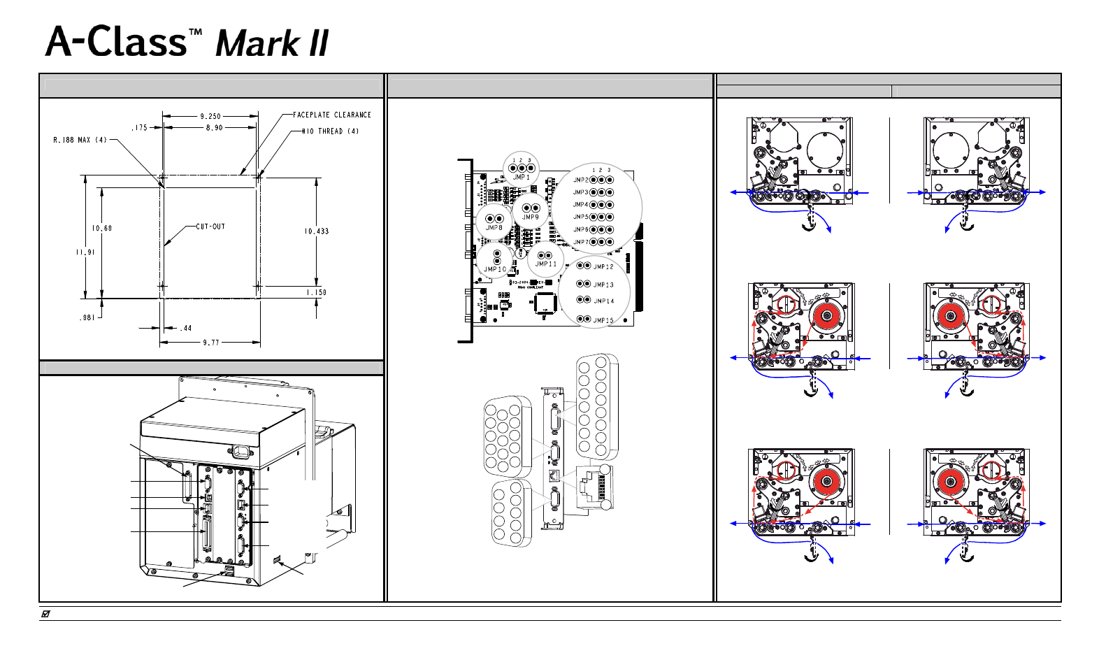 Datamax-O'Neil A-Class Mark II Installation User Manual | 2 pages