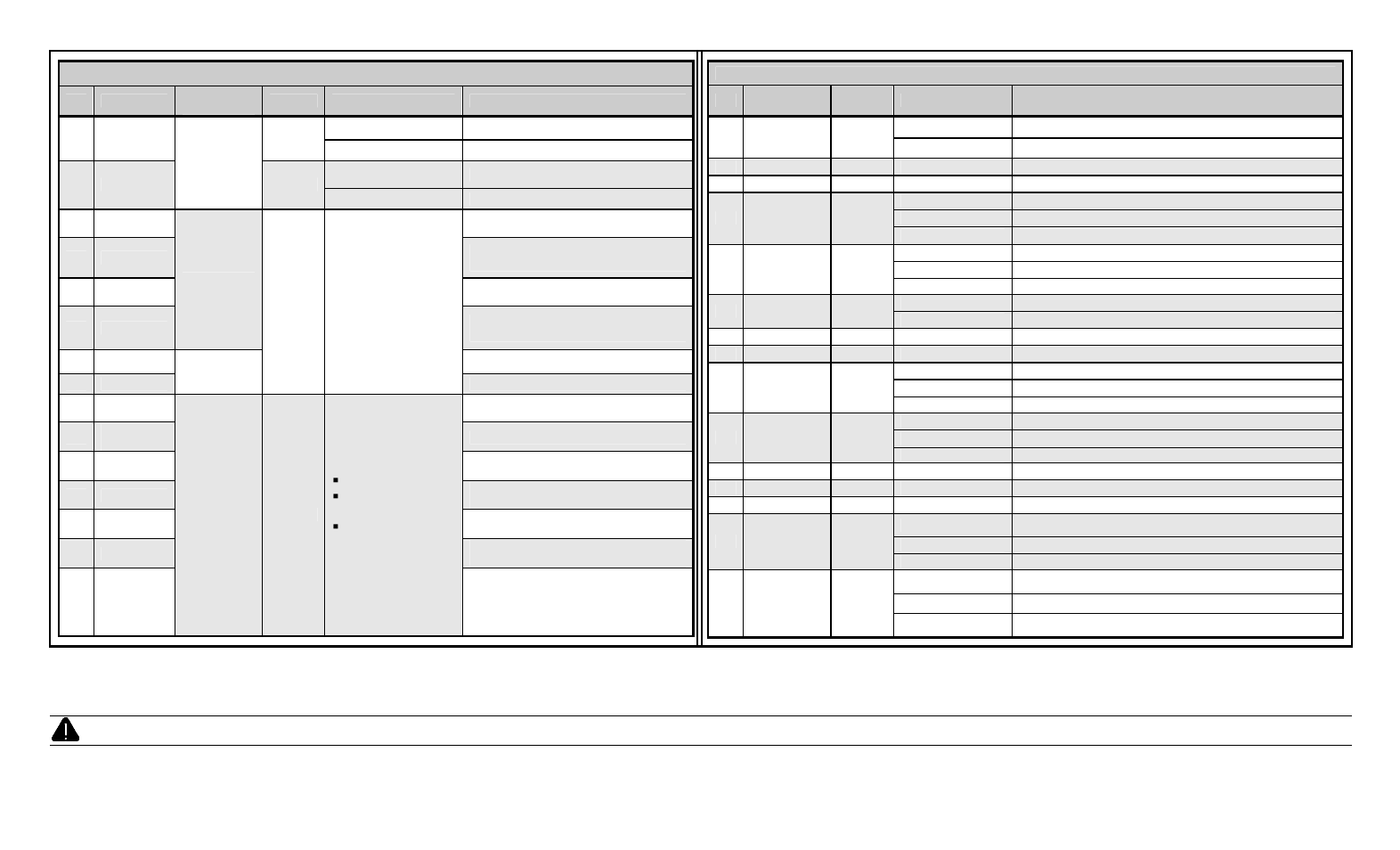 Datamax-O'Neil A-Class Mark II Installation User Manual | Page 2 / 2