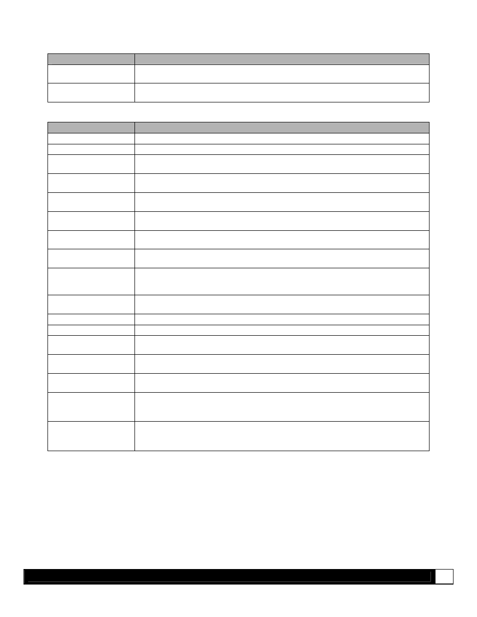Wifi configuration page (continued…) | Datamax-O'Neil DMXNetII User Manual | Page 12 / 16