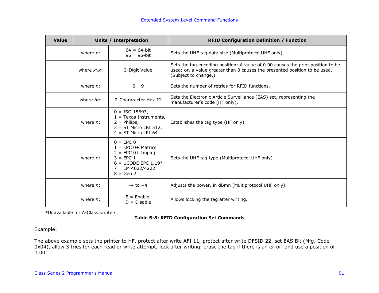Datamax-O'Neil Class Series II Programmer’s Manual User Manual | Page 105 / 334