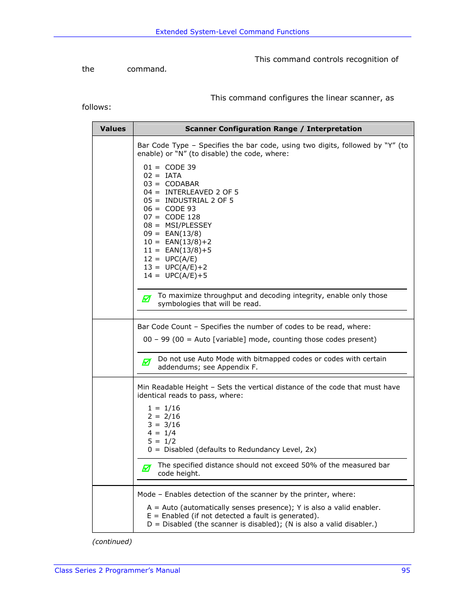 Datamax-O'Neil Class Series II Programmer’s Manual User Manual | Page 109 / 334