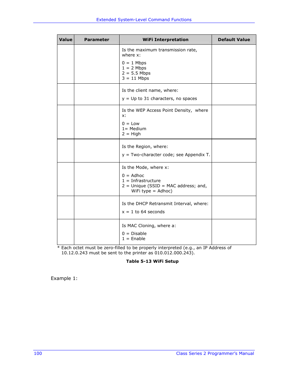Datamax-O'Neil Class Series II Programmer’s Manual User Manual | Page 114 / 334