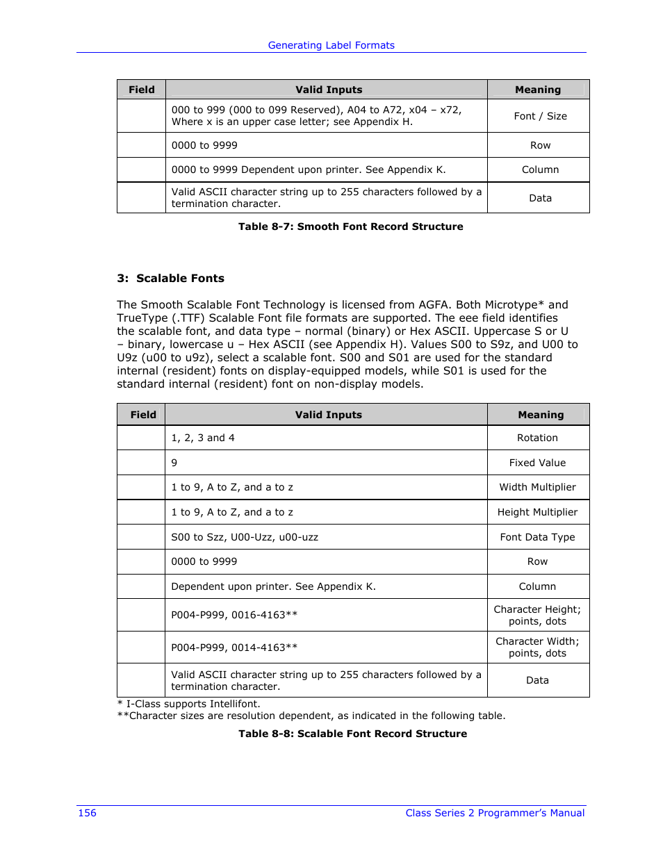 Datamax-O'Neil Class Series II Programmer’s Manual User Manual | Page 170 / 334