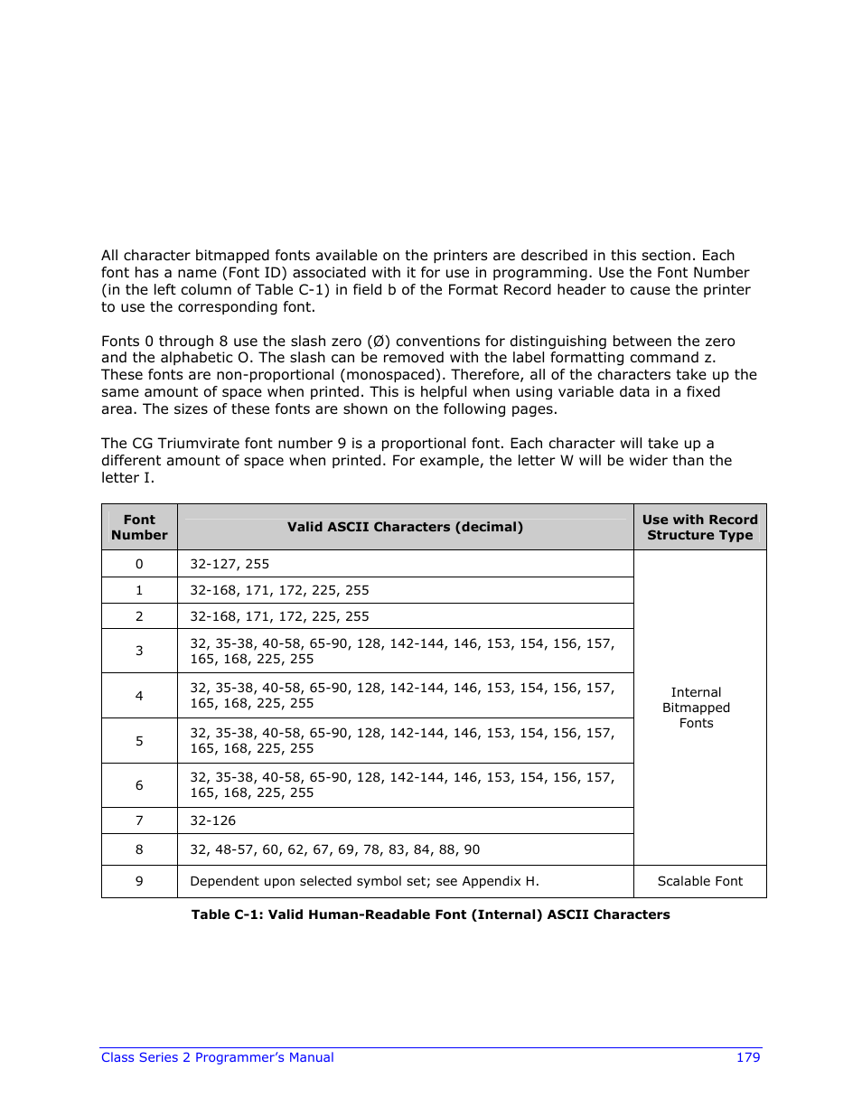 Appendix c, Available fonts – sizes, references, and samples | Datamax-O'Neil Class Series II Programmer’s Manual User Manual | Page 193 / 334