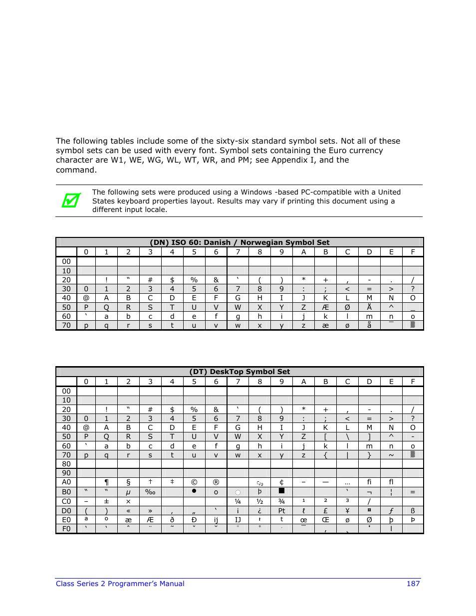 Appendix e, Single byte symbol sets | Datamax-O'Neil Class Series II Programmer’s Manual User Manual | Page 201 / 334