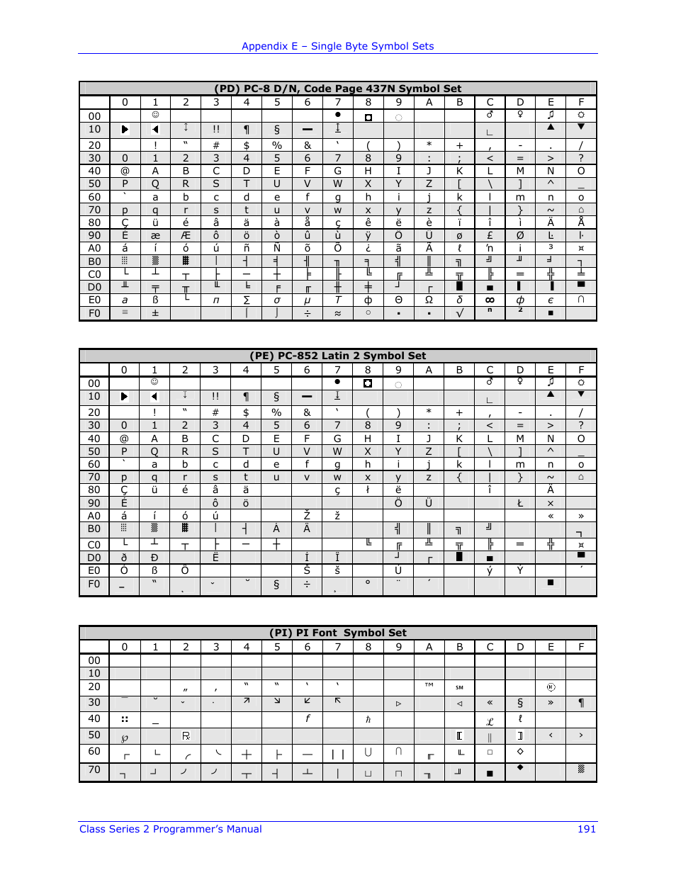 Datamax-O'Neil Class Series II Programmer’s Manual User Manual | Page 205 / 334