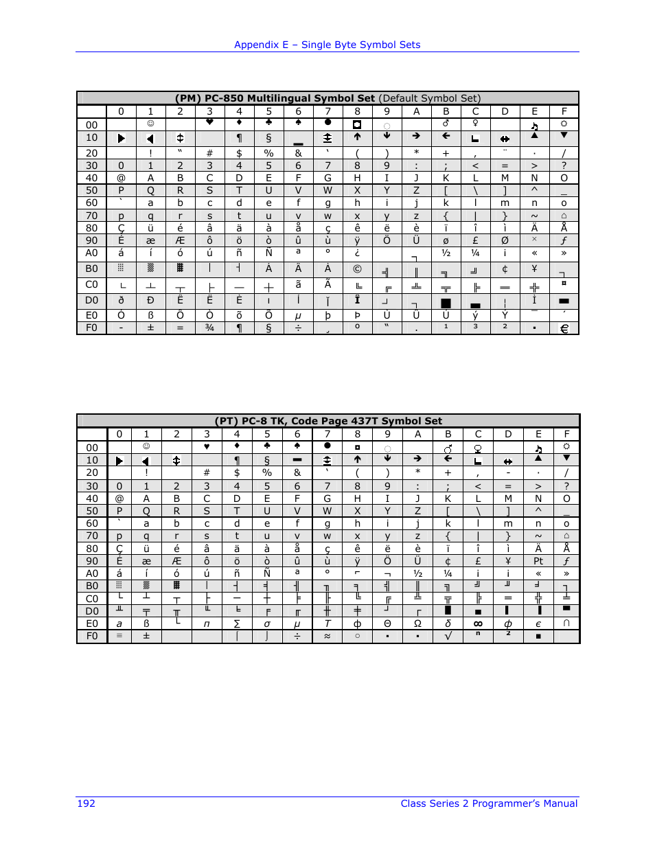 Datamax-O'Neil Class Series II Programmer’s Manual User Manual | Page 206 / 334