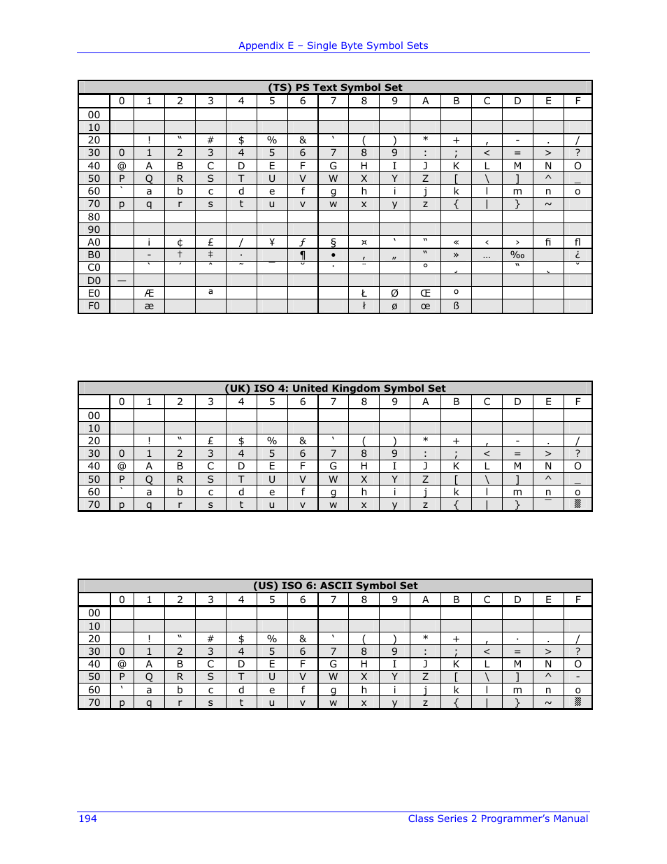 Datamax-O'Neil Class Series II Programmer’s Manual User Manual | Page 208 / 334