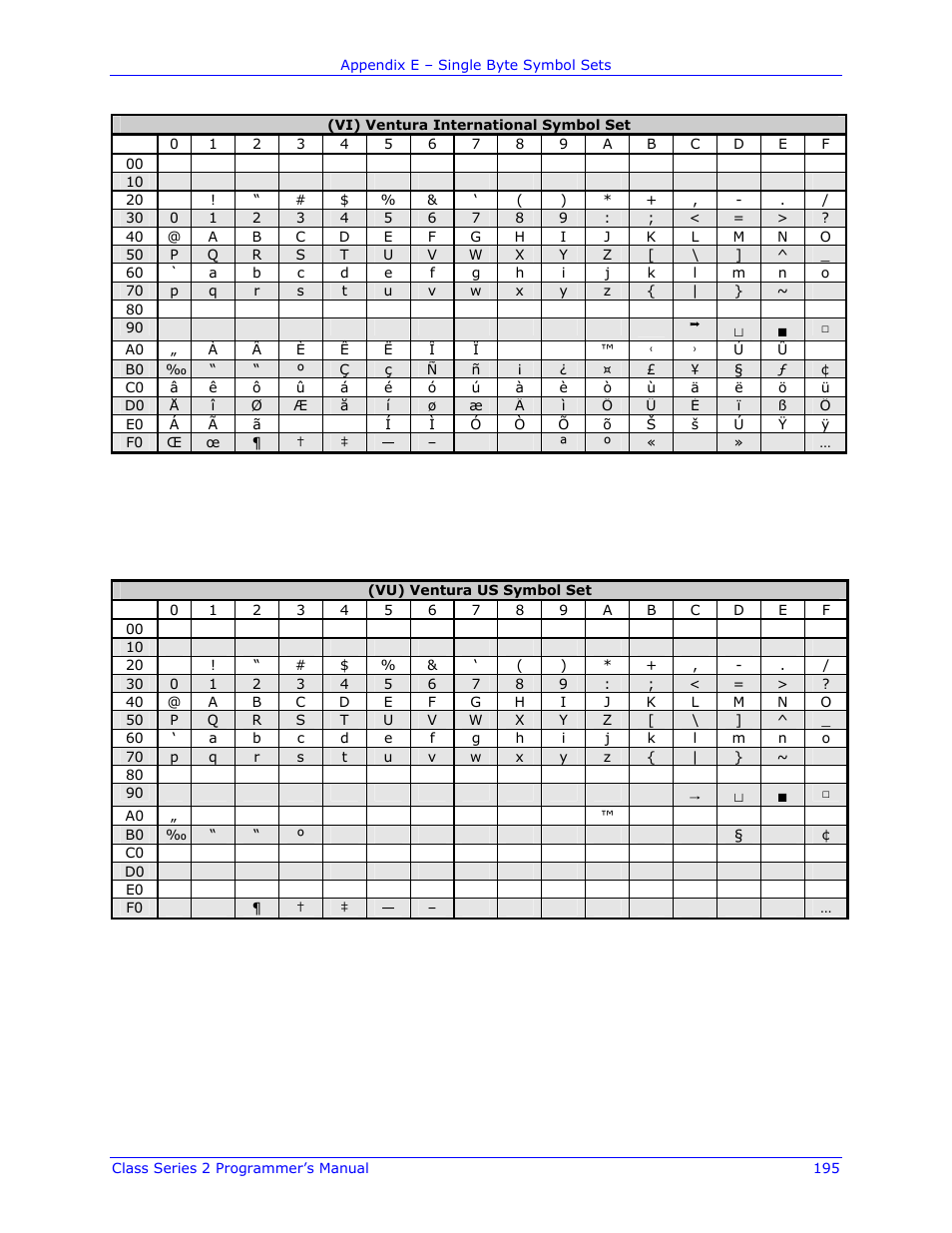 Datamax-O'Neil Class Series II Programmer’s Manual User Manual | Page 209 / 334