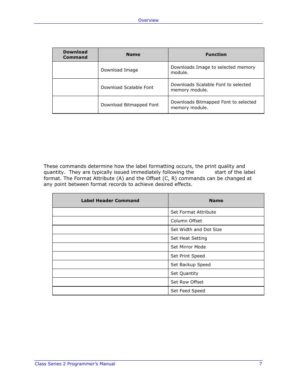 Datamax-O'Neil Class Series II Programmer’s Manual User Manual | Page 21 / 334