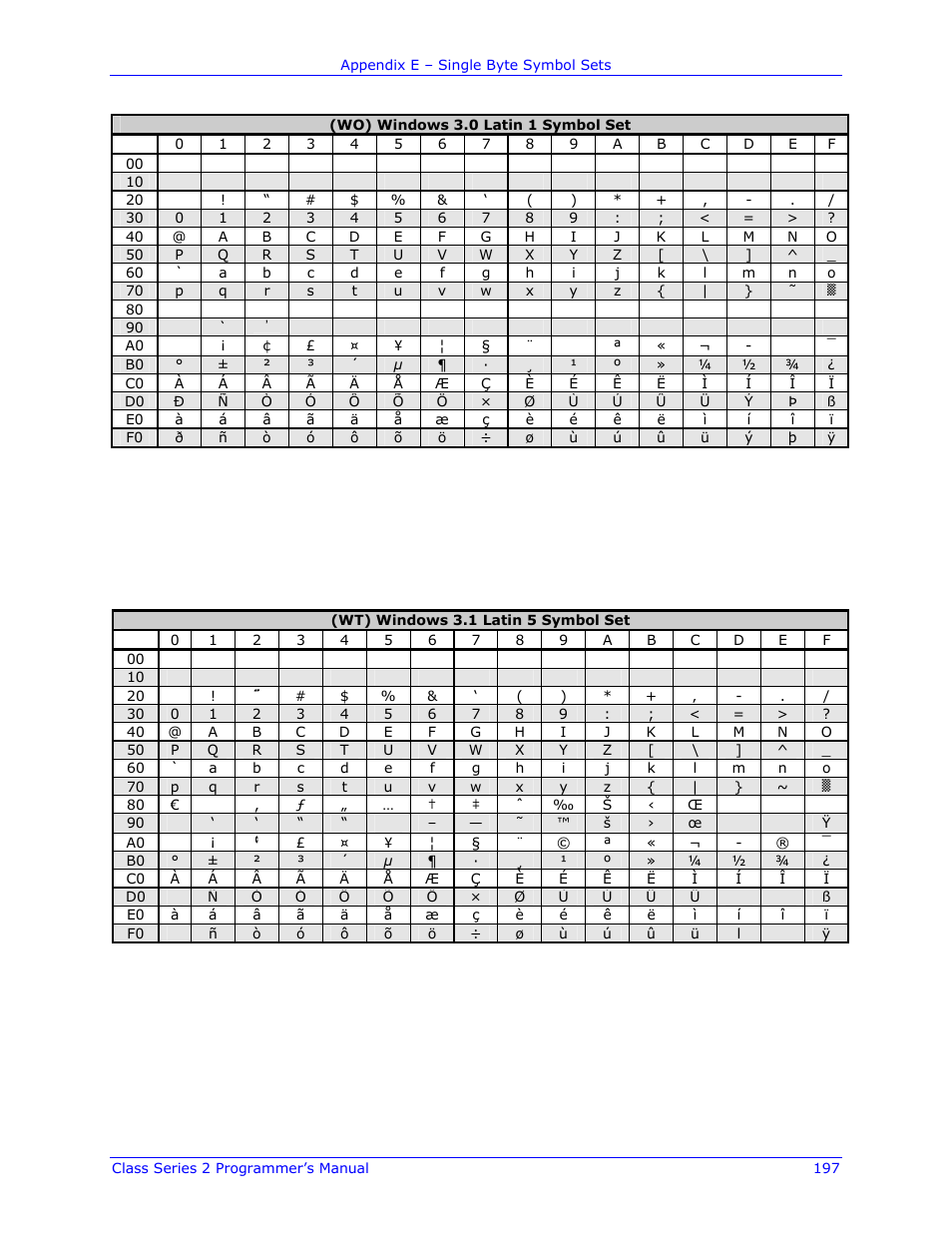 Datamax-O'Neil Class Series II Programmer’s Manual User Manual | Page 211 / 334