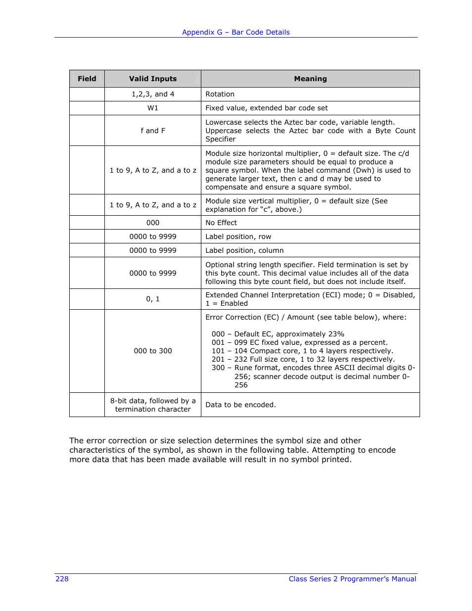Datamax-O'Neil Class Series II Programmer’s Manual User Manual | Page 242 / 334