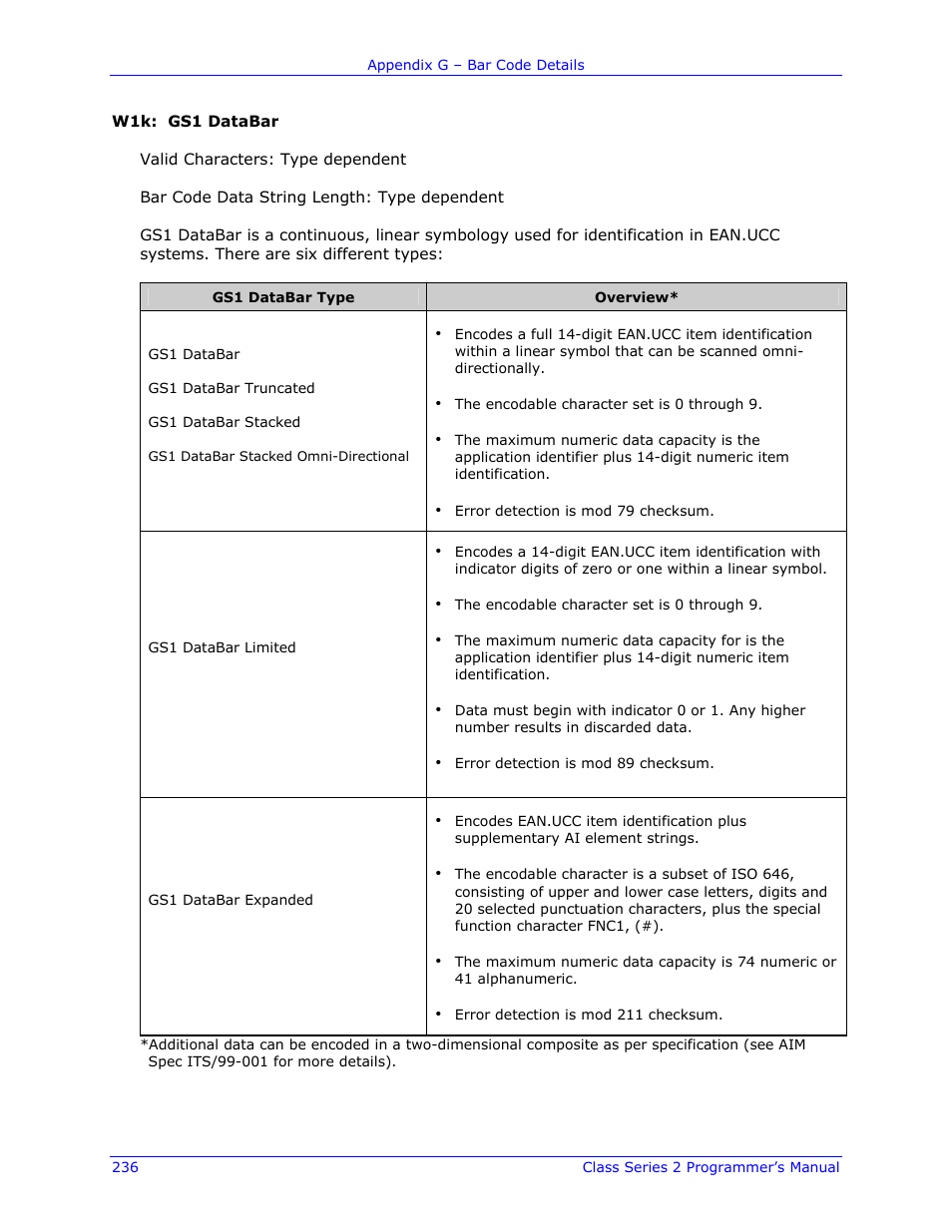 Datamax-O'Neil Class Series II Programmer’s Manual User Manual | Page 250 / 334