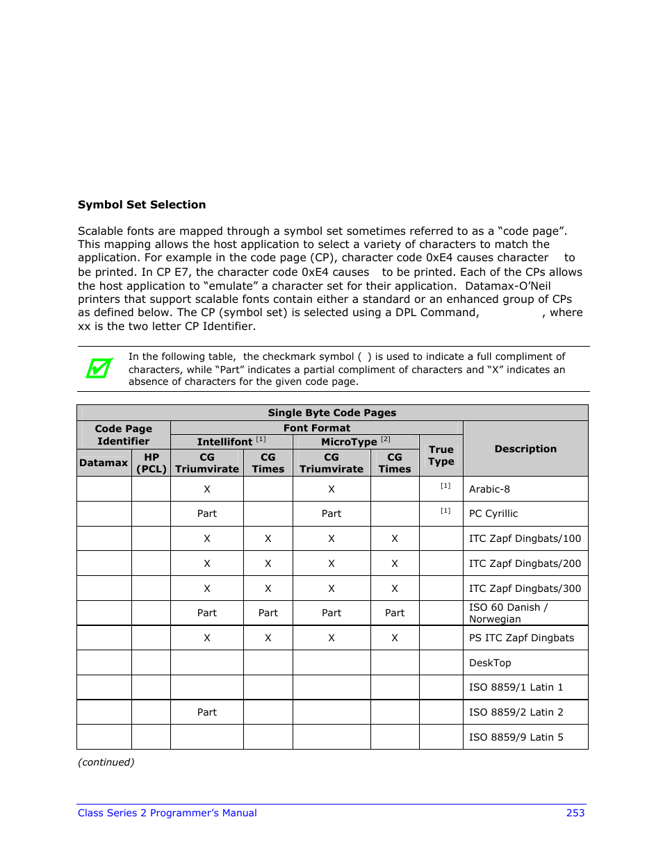 Appendix i, Symbol sets and character maps | Datamax-O'Neil Class Series II Programmer’s Manual User Manual | Page 267 / 334