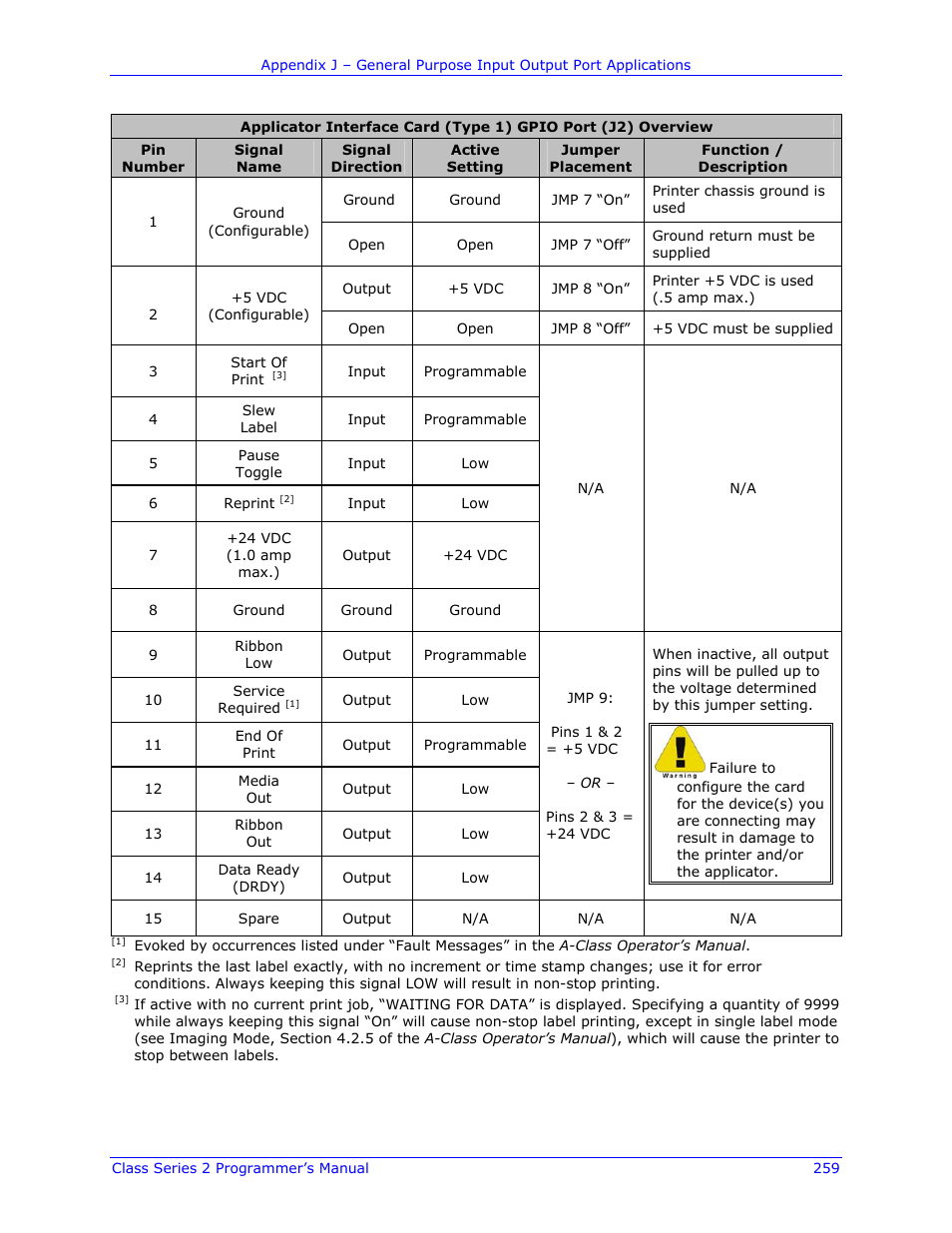 Datamax-O'Neil Class Series II Programmer’s Manual User Manual | Page 273 / 334