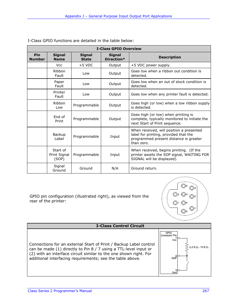 I-class gpio | Datamax-O'Neil Class Series II Programmer’s Manual User Manual | Page 281 / 334