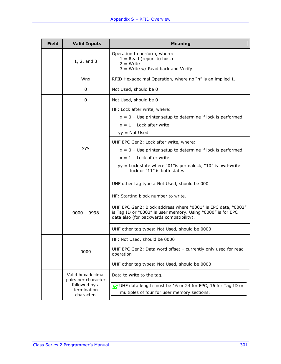 Datamax-O'Neil Class Series II Programmer’s Manual User Manual | Page 315 / 334