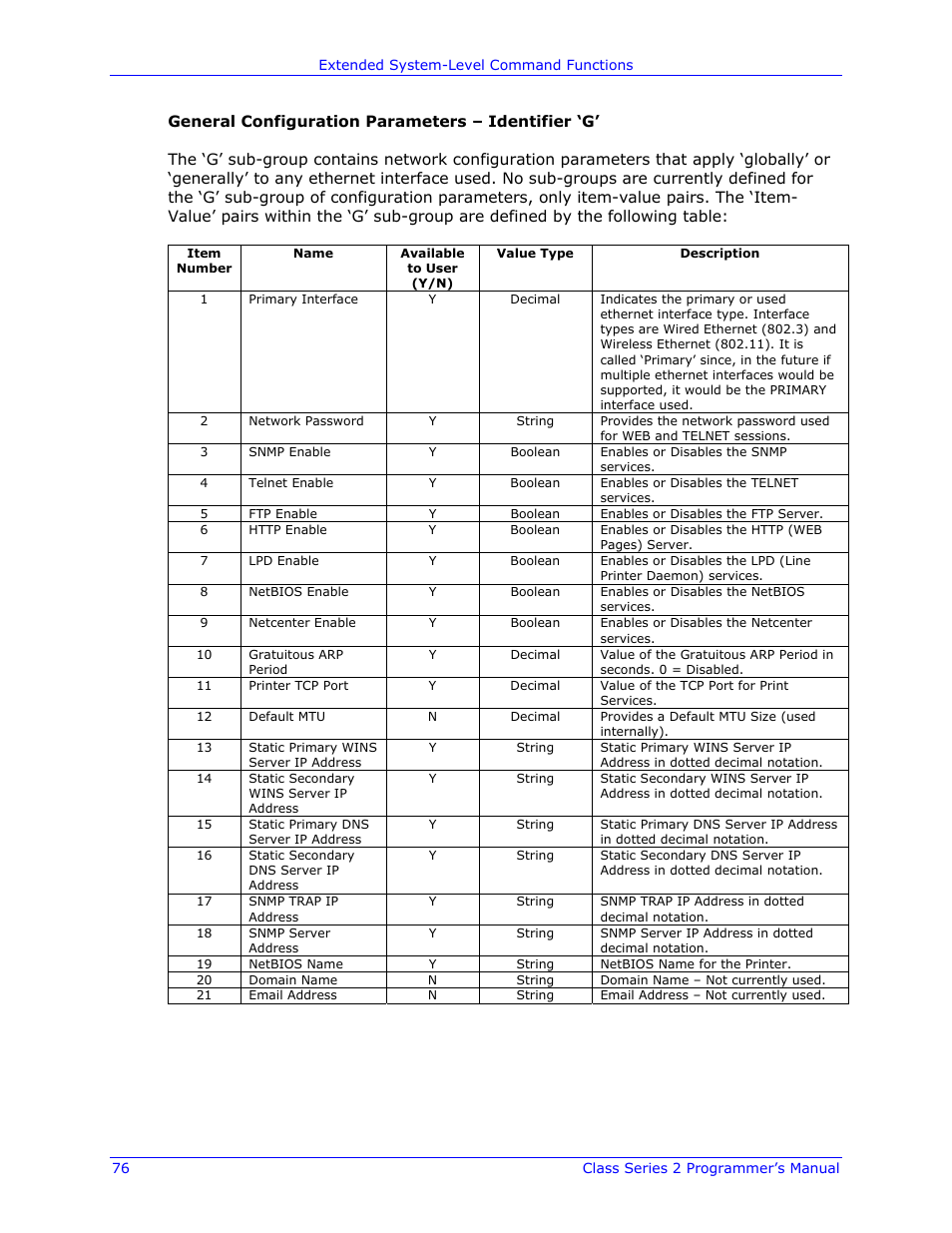 Datamax-O'Neil Class Series II Programmer’s Manual User Manual | Page 90 / 334