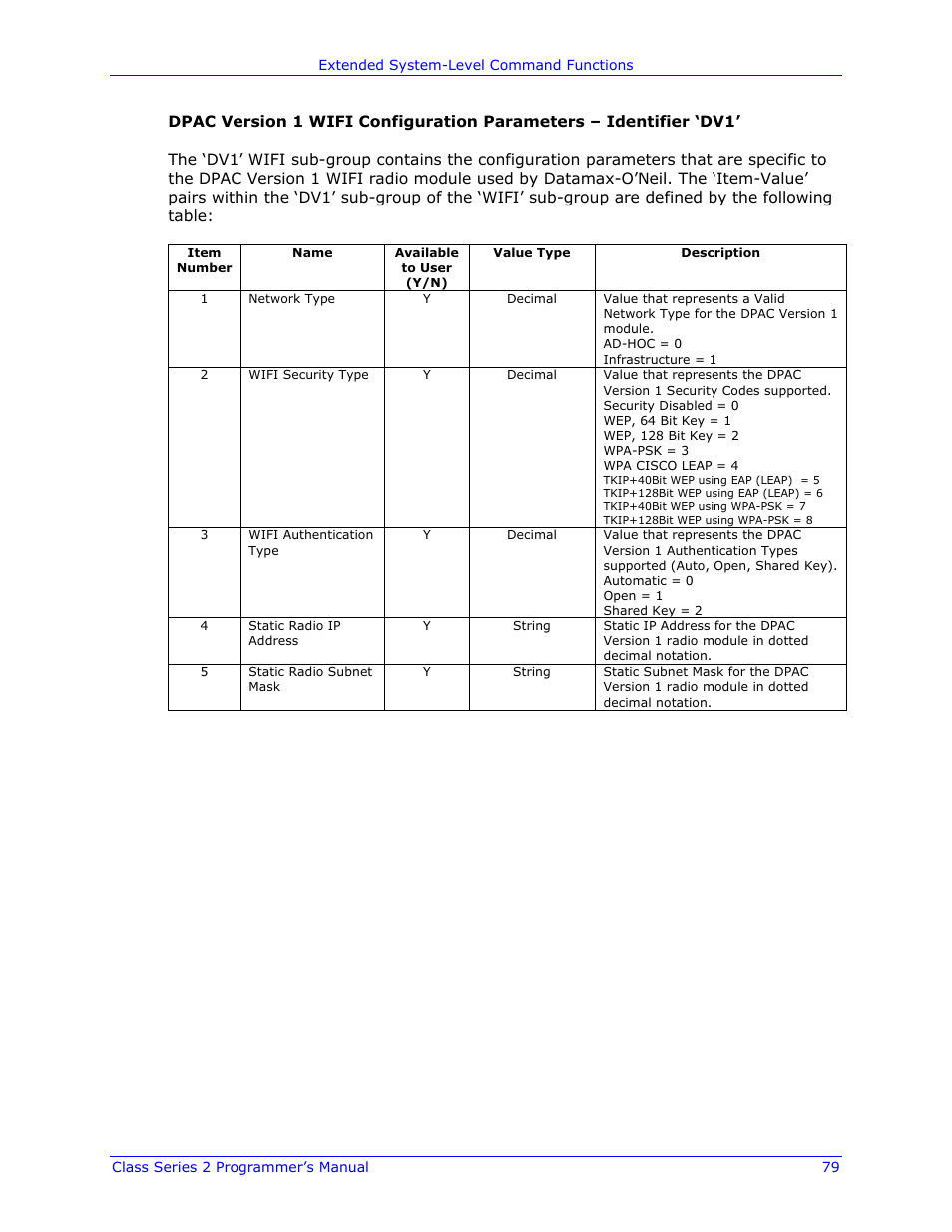 Datamax-O'Neil Class Series II Programmer’s Manual User Manual | Page 93 / 334