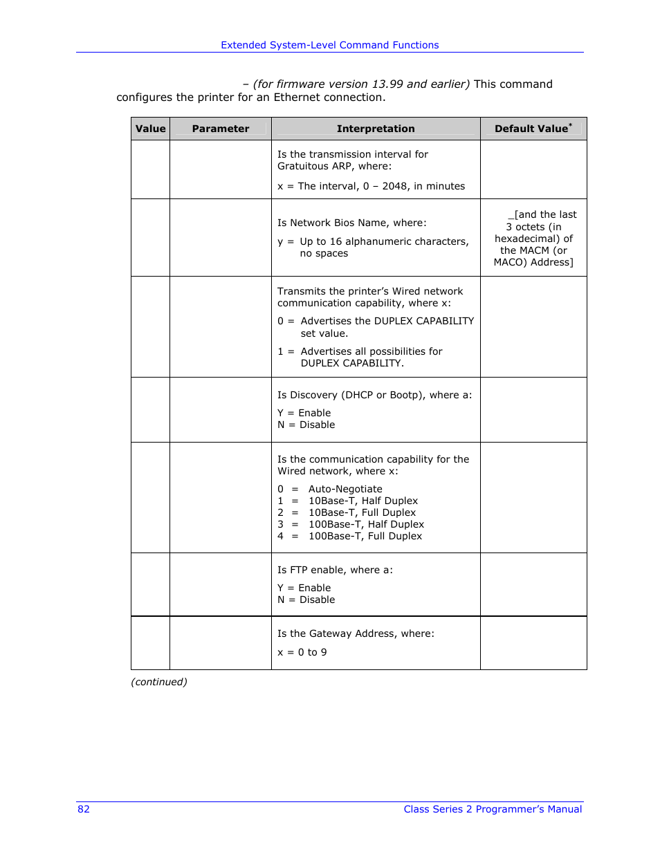 Datamax-O'Neil Class Series II Programmer’s Manual User Manual | Page 96 / 334