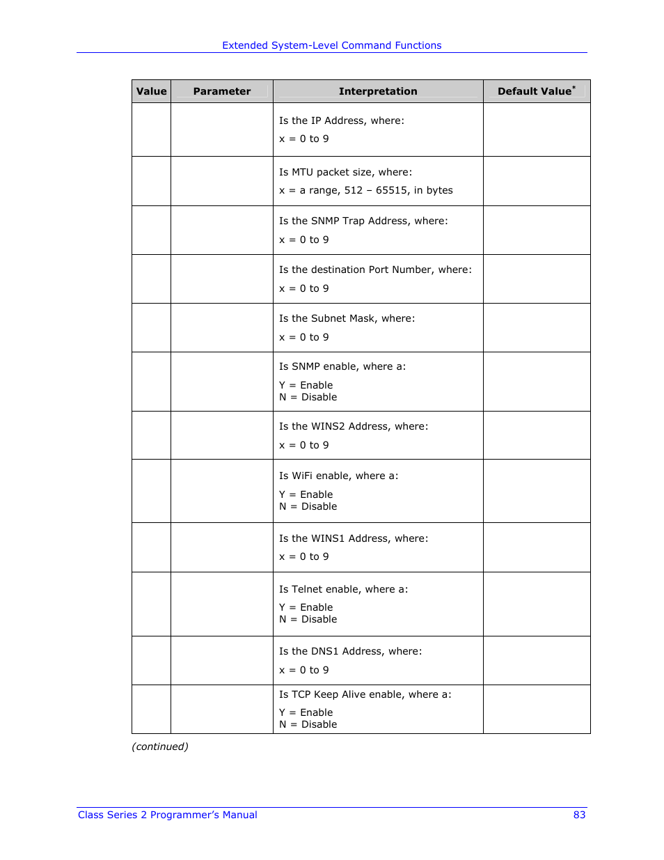 Datamax-O'Neil Class Series II Programmer’s Manual User Manual | Page 97 / 334