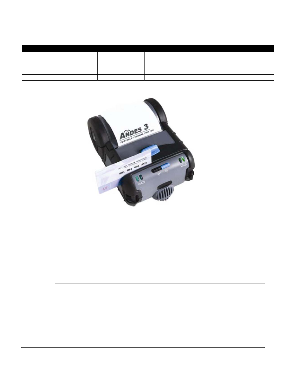 7 programming information | Datamax-O'Neil ANDES 3 User Guide User Manual | Page 18 / 32