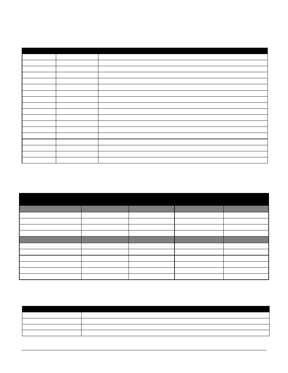 Datamax-O'Neil ANDES 3 User Guide User Manual | Page 19 / 32