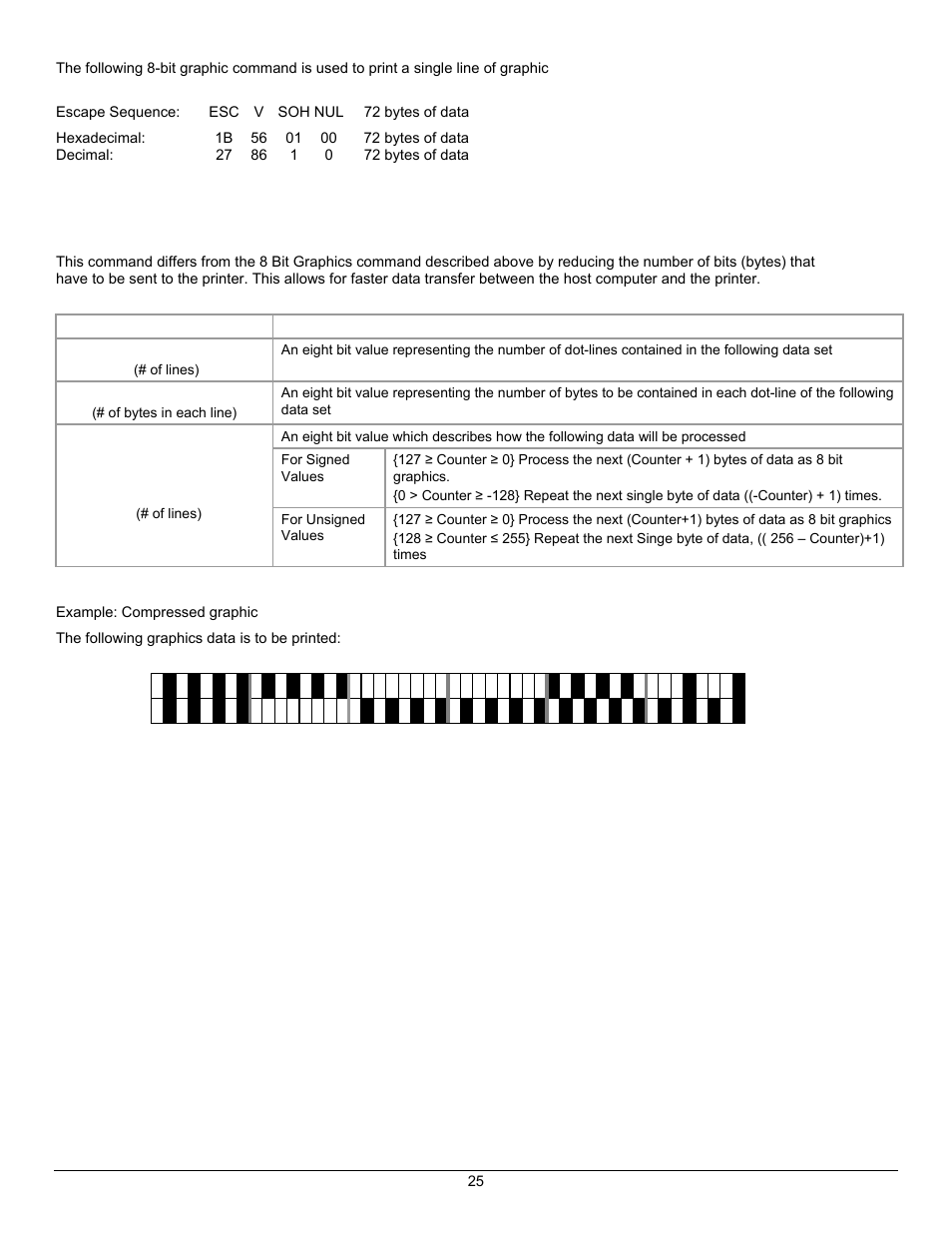 Datamax-O'Neil APEX Series Programmer’s Manual User Manual | Page 31 / 67