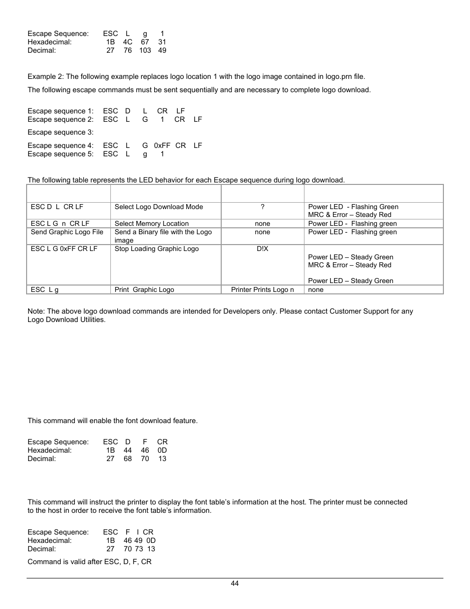 Download – fonts, Enable font downloading esc d f cr, Display tables information esc f i cr | Datamax-O'Neil APEX Series Programmer’s Manual User Manual | Page 50 / 67