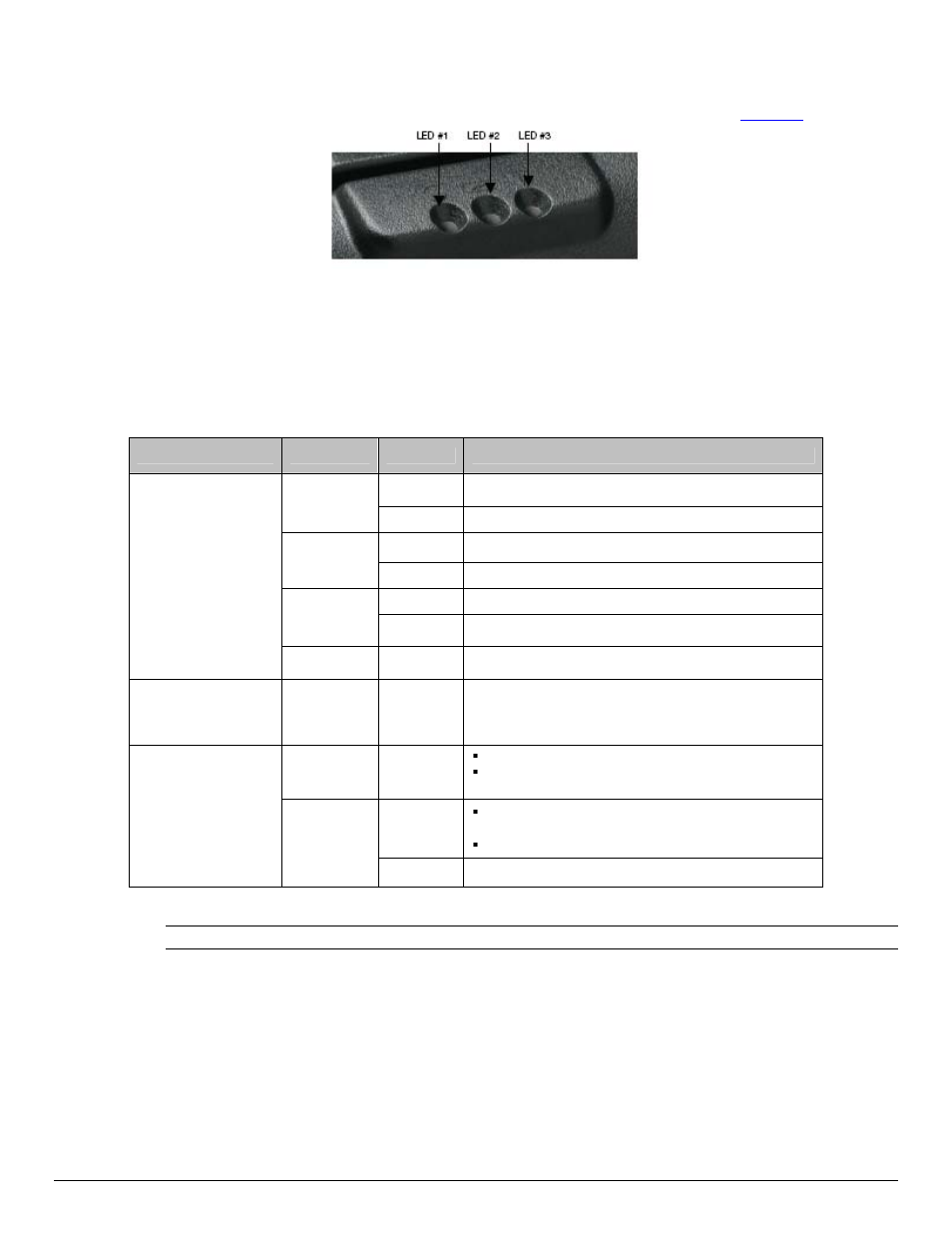 3 reading the led status | Datamax-O'Neil APEX 2 User Guide User Manual | Page 9 / 28