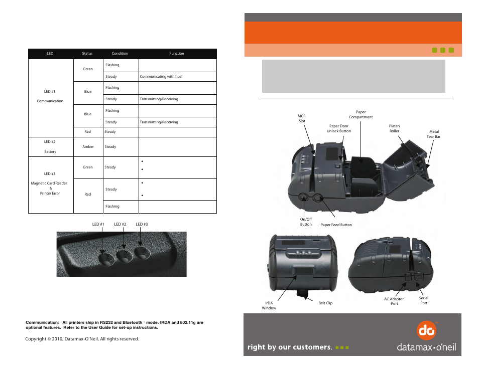 Datamax-O'Neil APEX 2 Quick Start Guide User Manual | 2 pages