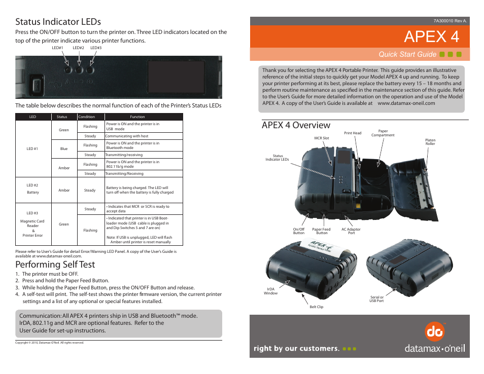 Datamax-O'Neil APEX 4 Quick Start Guide User Manual | 2 pages